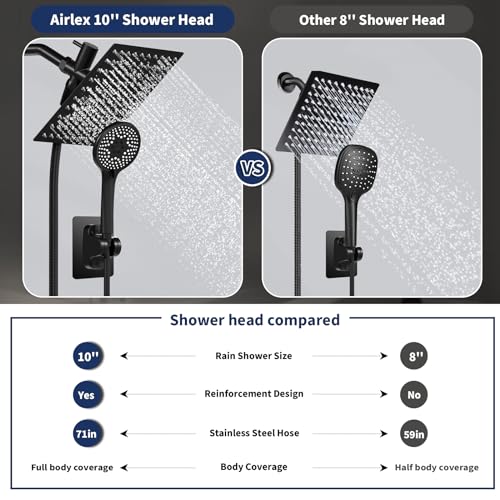 10-Inch Rainfall Shower Head with Handheld Spray, Matte Black Combo Set