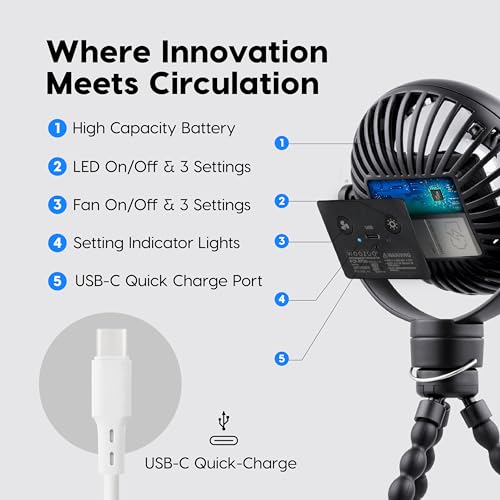 IRIS USA WOOZOO 3.5" Cordless Portable Personal Fan with Flexible Tripod Stand, 10-Hour Runtime, 360¡Æ Tilt, 3 Speeds, LED Light, Mosquito Repellent Tray, USB-C Charging, for Indoor/Outdoor Use, Black
