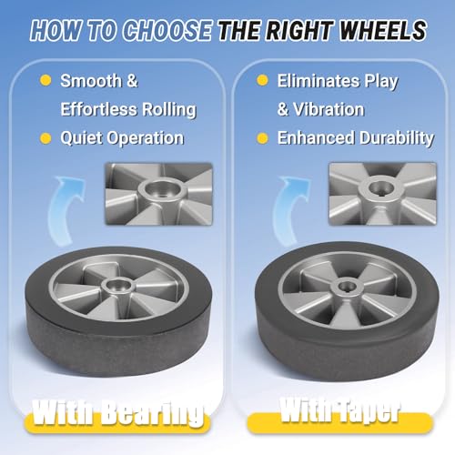 Ytrica 198mm Tapered Scrubber Wheel for Tennant T3+ Nobles SpeedScrub 17-24