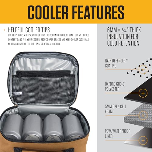 Insulated Lunch Cooler Bag, 4-Can Soft-Sided Lunch Box for Work and School