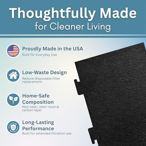 Notched Activated Carbon Microwave Hood Filter 9.75" x 7.25" - 2-Pack for Whirlpool & KitchenAid (W1128298) - Made in USA