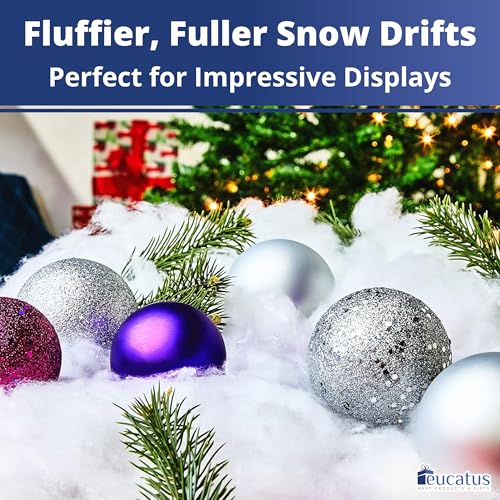 Fake Snow Fluff Sheets 2-Pack (30 sq ft) – Fluffy Christmas Decor