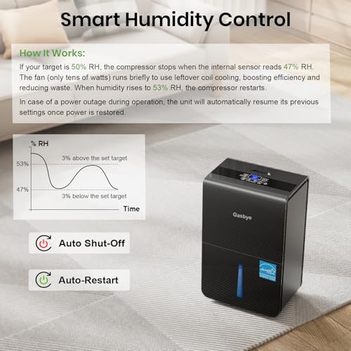 Energy Star Dehumidifier for Basement and Large Rooms with Drain Hose