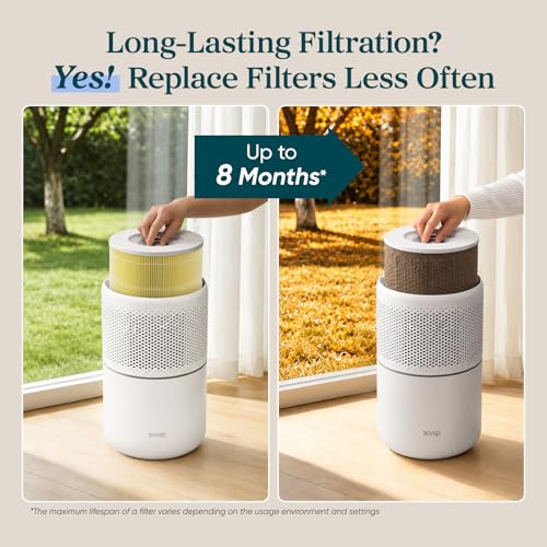 Levoit Core 300-P Replacement Filter for Pet Allergy, Genuine HEPA Carbon 1-Pack