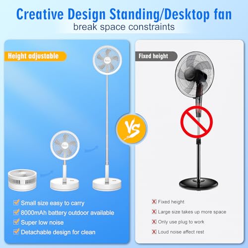 Portable Foldable Oscillating Pedestal Fan with Remote 8000mAh