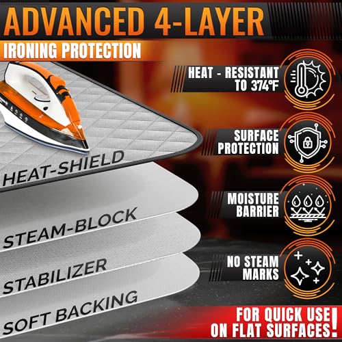 3-in-1 Magnetic Ironing Mat for Tabletop, 40 x 18 Inch Heat-Resistant Pad