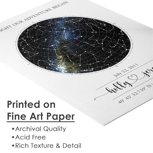 Custom Star Map Art Print Personalized Night Sky Wedding Anniversary Gift