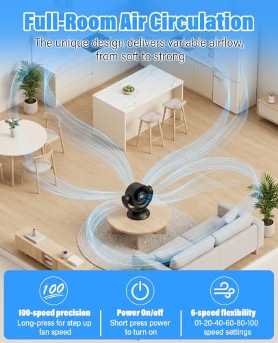 Oscillating Desk Fan with Remote, 100 Speeds & 10000mAh USB Rechargeable Battery