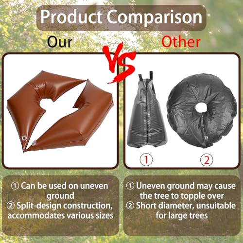 19 Gallon Tree Watering Bag Ring - Slow Release Deep Root Drip Irrigation