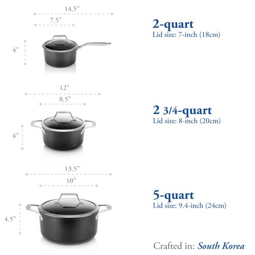 TECHEF - Onyx Collection - 2-quart Saucepan with Glass Lid, coated with New Teflon Platinum Non-Stick Coating (PFOA Free) (2-quart)