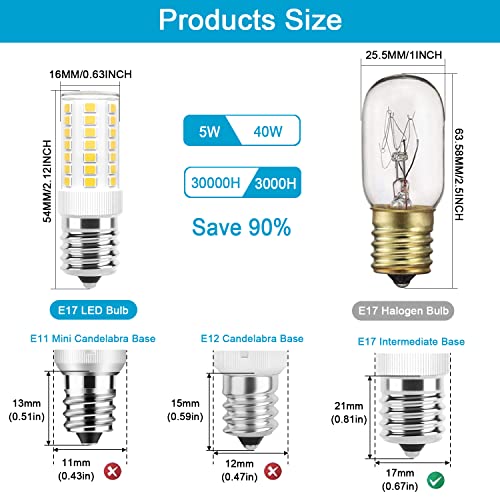 E17 LED Microwave Light Bulb, 5W Dimmable T7 Appliance Bulb, 2 Pack