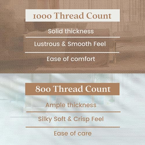 1000 Thread Count Twin XL Fitted Sheet - 100% Egyptian Cotton, 16" Deep
