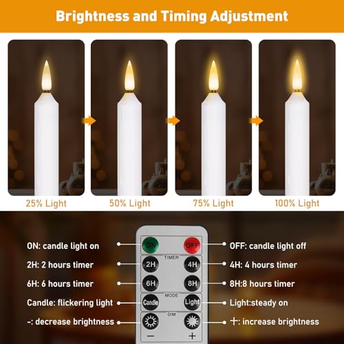 Verdenu 20 Pack Window Candles Battery Operated with Timer – 2 Remotes Included