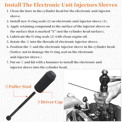 Injector Sleeve Cup Remover and Installer Tool Kit for Heavy-Duty Engines