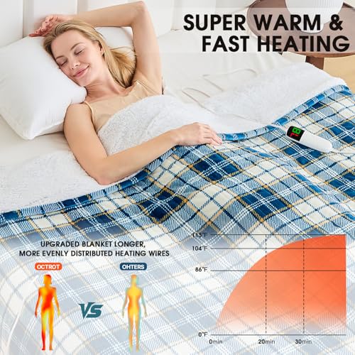 Electric Heated Blanket Throw 50x60 with 10 Heat Levels & Auto Shut-Off