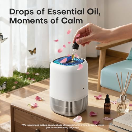 VOOPNU True HEPA Air Purifier for Home, Pet Hair, Odors & Smoke