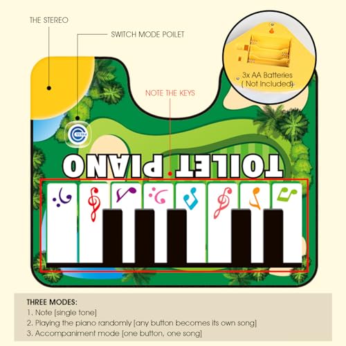 Toilet Piano Mat 24x19 Inch Waterproof Non-Slip Musical Floor Rug