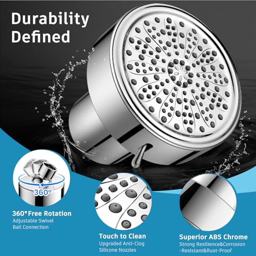 Filtered Rainfall Shower Head - 6-Spray High Pressure Showerhead with Filter