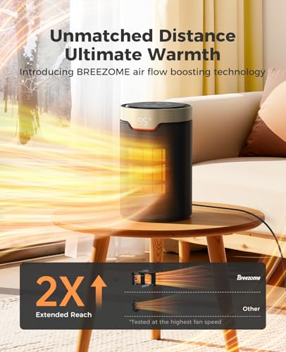 Portable 1500W Electric Space Heater with Remote and Thermostat