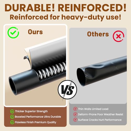 100% Blackout Room Divider Curtain with Adjustable Tension Rod 84x100