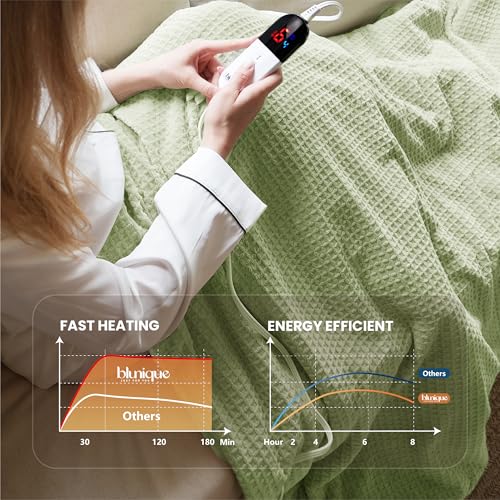 Electric Heated Blanket Throw - 50x60 Inches Sherpa Fleece