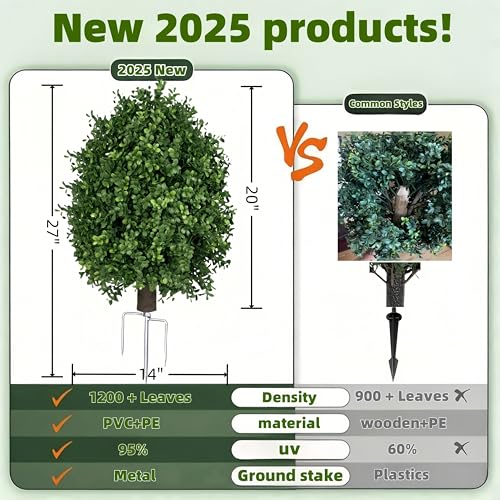 14-Inch Artificial Boxwood Topiary Ball with Ground Stake for Outdoor Decor