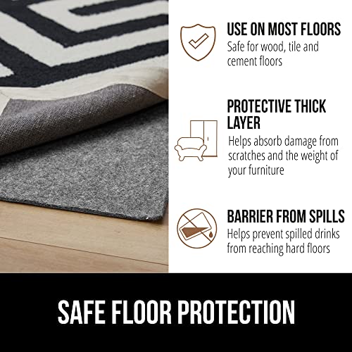 Non-Slip Rug Pad for Hardwood Floors, 2x8 FT Rubber Backed Felt Carpet Grip