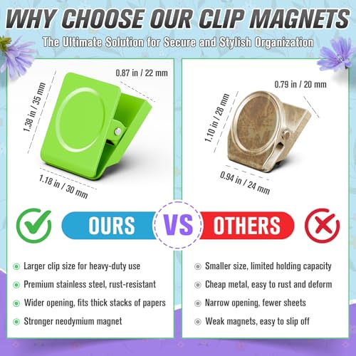8-Pack Heavy Duty Magnetic Clips for Refrigerator, Whiteboard and Locker