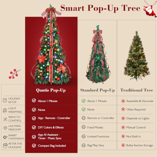 Quntis 6FT Pop Up Christmas Tree with Smart RGBIC LED Lights & Music Sync