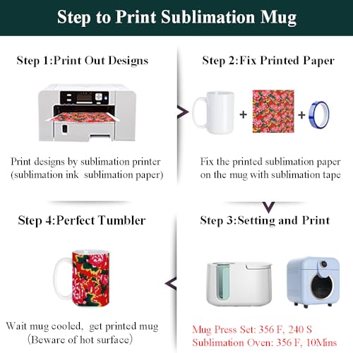 ABBSH 11oz White Sublimation Coffee Mugs Set of 12 with Box - Blank Ceramic for Custom Designs