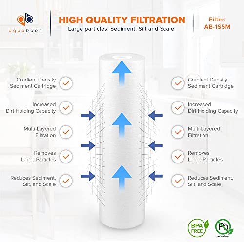 5 Micron 10 x 2.5 Whole House Sediment Water Filter Replacement - 6 Pack