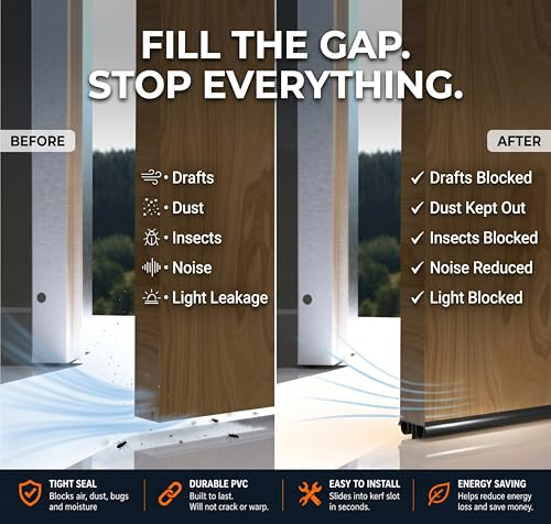 36-Inch Kerf Door Sweep [2 Pack] – Dual Air Tube & Vinyl Fin Weather Stripping