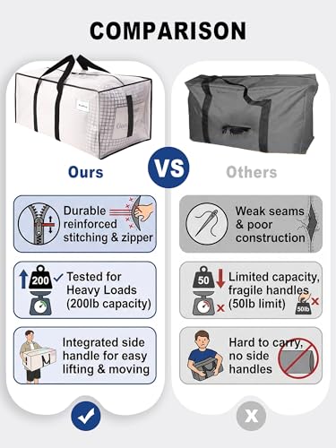 HOMESURE Heavy Duty Moving Bags 8 Pack - Water-Resistant Storage Totes