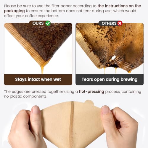 Unbleached Cone Coffee Filters #2 - 200 Pack Natural Paper (2-4 Cup)