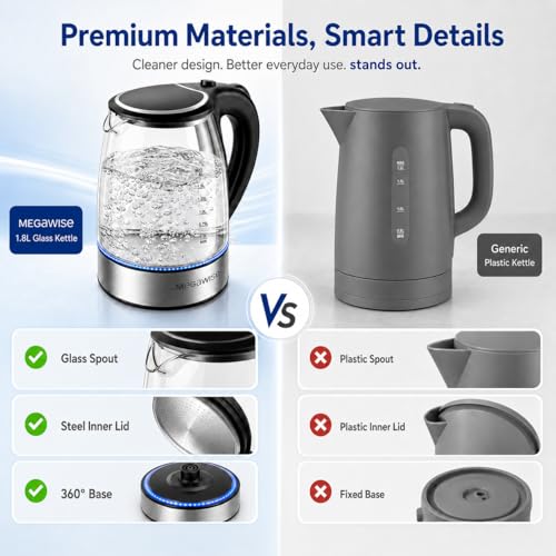 1.8L Glass Electric Tea Kettle, Fast Boil Water Boiler with LED Indicator