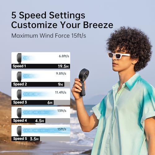 JISULIFE Life7 Portable Handheld Fan 3-in-1 Desk Neck Fan Black