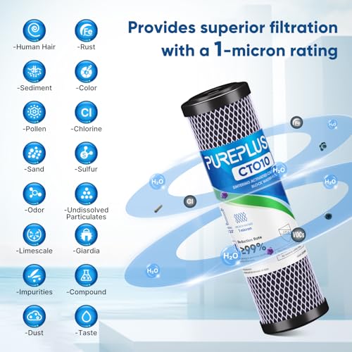 1 Micron 2.5" x 10" CTO Carbon Block Water Filter Replacement - 4 Pack