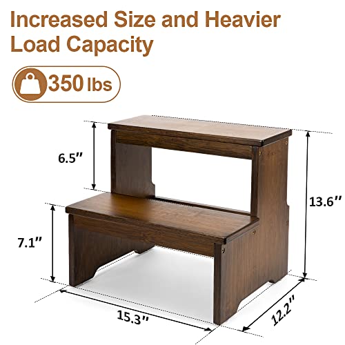 2-Step Bamboo Stool for Adults and Kids, 350 lb Capacity Non-Slip Step Stool