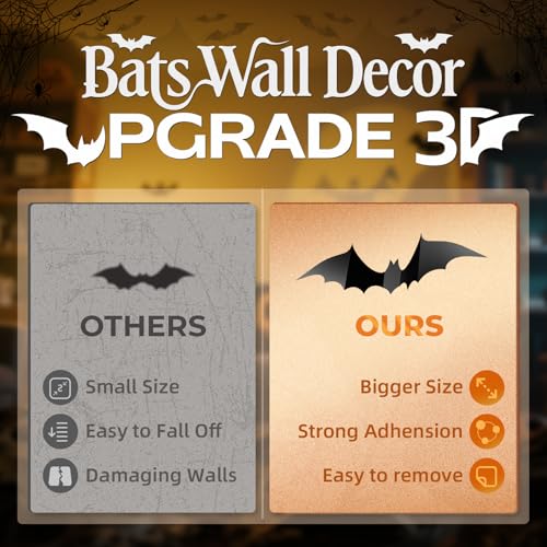 140 Pcs 3D Bat Wall Decals for Halloween Decor - Waterproof & Removable