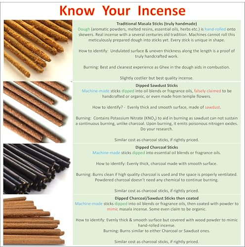 Palo Santo Incense Sticks - Handcrafted Masala Incense, 50g Pack