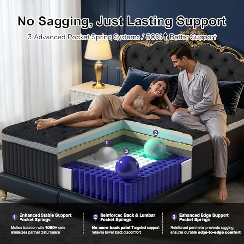 16-Inch King Size Hybrid Mattress, Cooling Euro-Top with 7-Zone Support