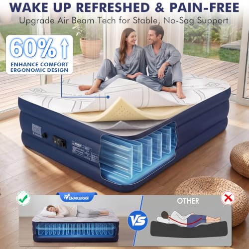 Queen Size Air Mattress with Built-in Pump & Foam Topper