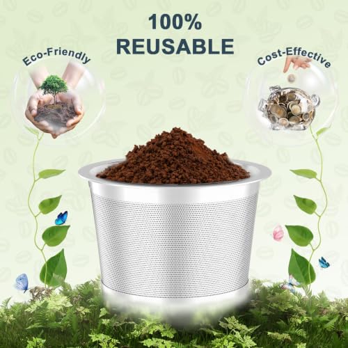 NESSUS Reusable K Cups for Keurig 1.0 - 2 Pack, BPA-Free, Compatible with K-Classic & Mini