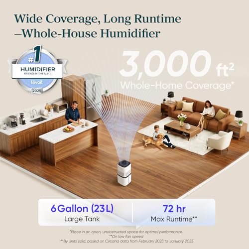 Whole House Evaporative Humidifier 23L 3000 Sq Ft Smart Control No White Dust