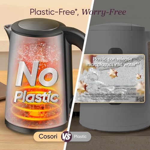 Cosori Stainless Steel Electric Kettle 1.5L, Double-Wall, Plastic-Free Interior
