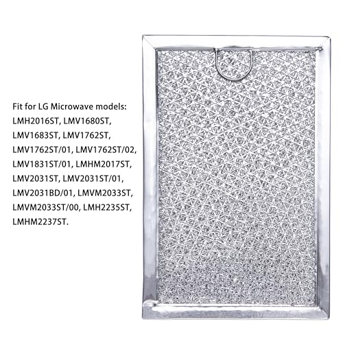2-Pack Aluminum Mesh Microwave Grease Filter Replacement, 7.64 x 5.12 Inches
