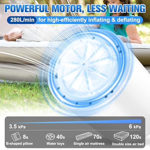 Portable Air Pump for Inflatables - Ultra-Fast Rechargeable Inflator with 5 Nozzles
