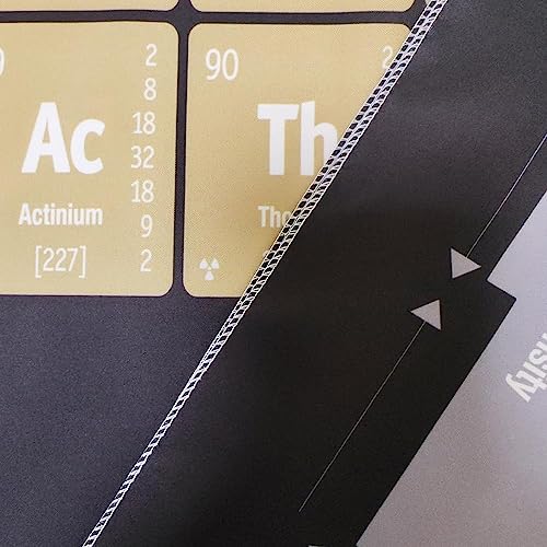 Periodic Table Wall Tapestry - Educational Science Chemistry Chart