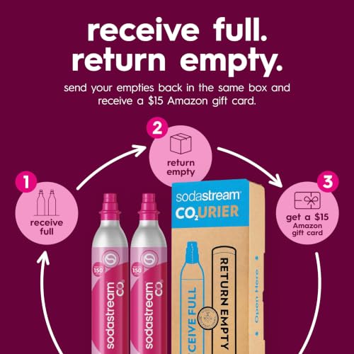 60L Pink Quick Connect CO2 Gas Refill Cylinders for Soda Makers (2-Pack)