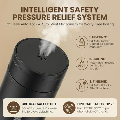 Portable Electric Travel Kettle, 120V 450ml 316 Stainless Steel Tea Boiler